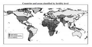 População Mundial - Países e Nível de Fertilidade