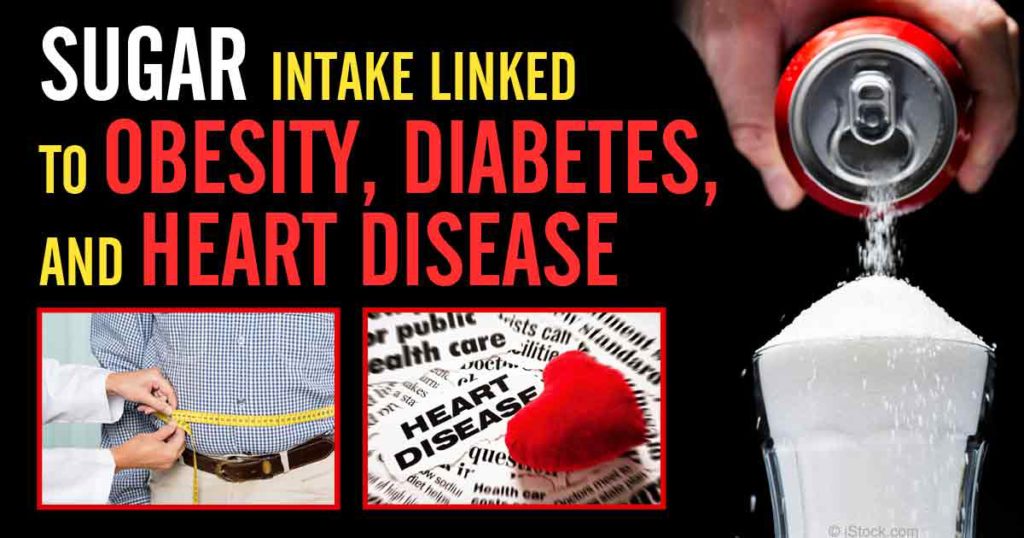 Pré-Diabetes 103: O consumo de açúcar é direta e indiretamente a causa de muitas doenças (Fonte: Yahoo) 