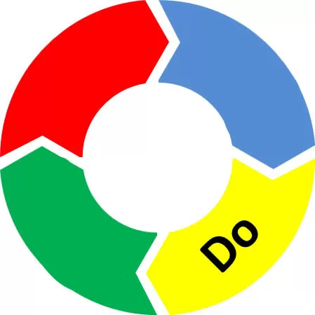 PDCA-Circle-DO