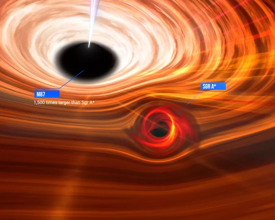 massive_black_holes
