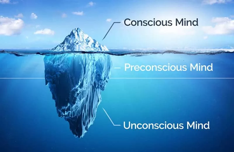  Conscious-and-Subconscious