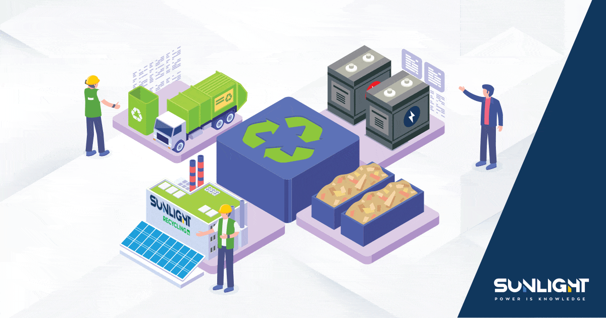 recycling-circulareconomy