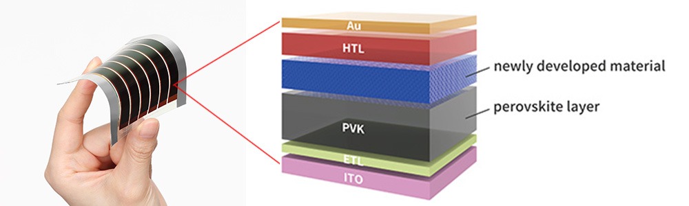 Perovskite solar cells